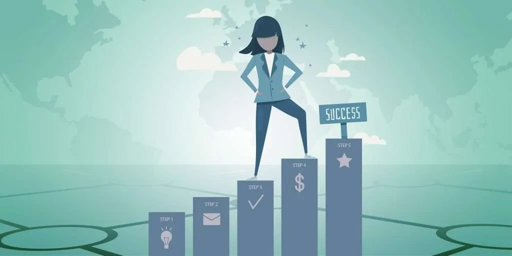 Claves para el Emprendimiento Femenino